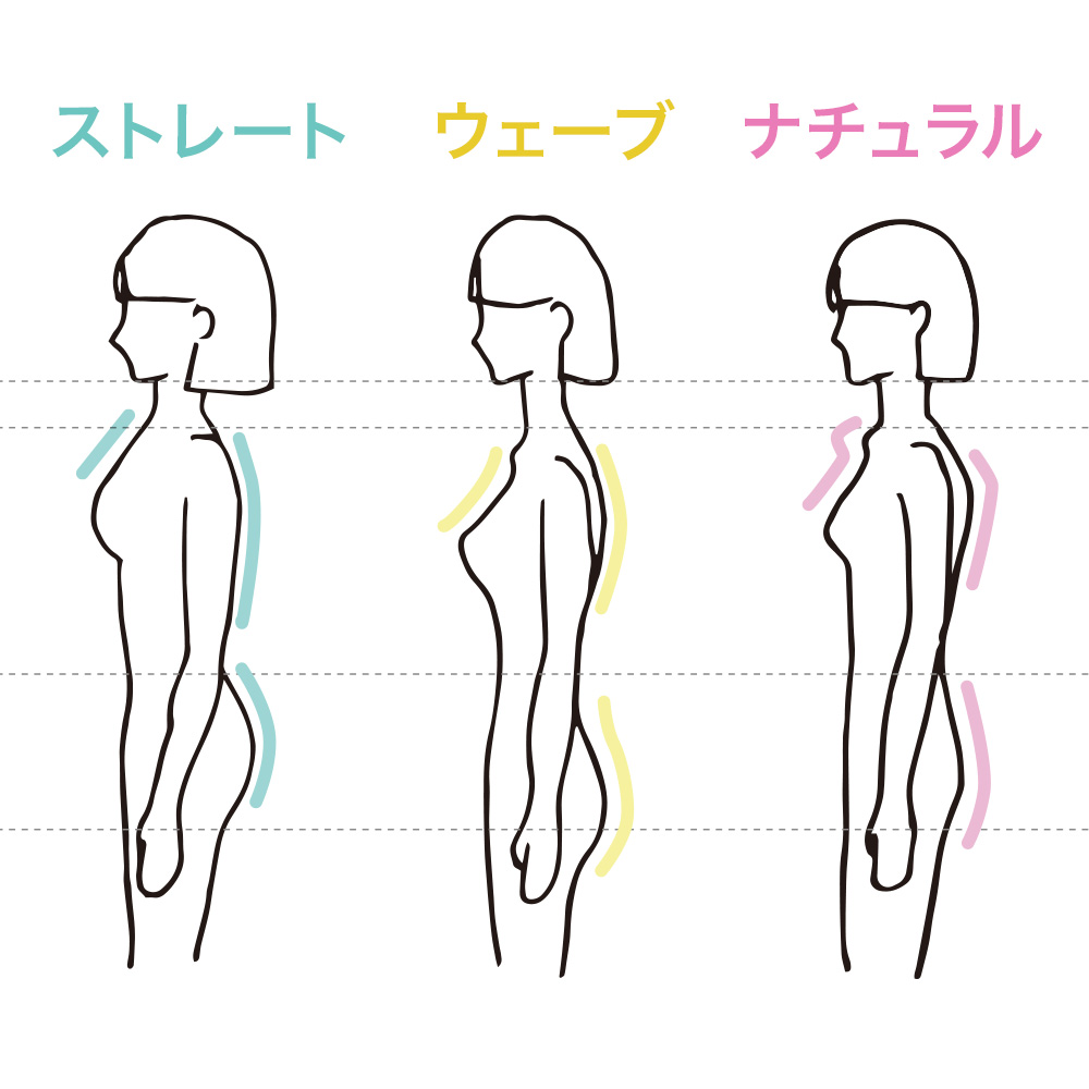 ストレート ウェーブ 骨格 ウェーブとストレートの圧倒的な違いってなに？