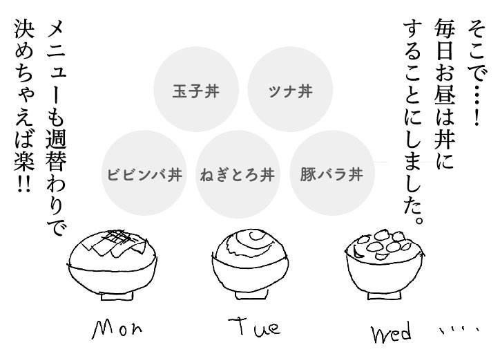 もりのがっこう 後藤麻美の日常4コマ